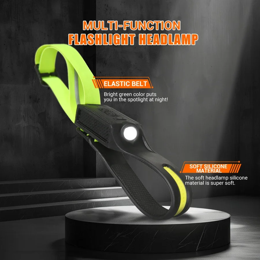 LED Headlamp USB Rechargeable  - огляд і ціна Running Headlamp